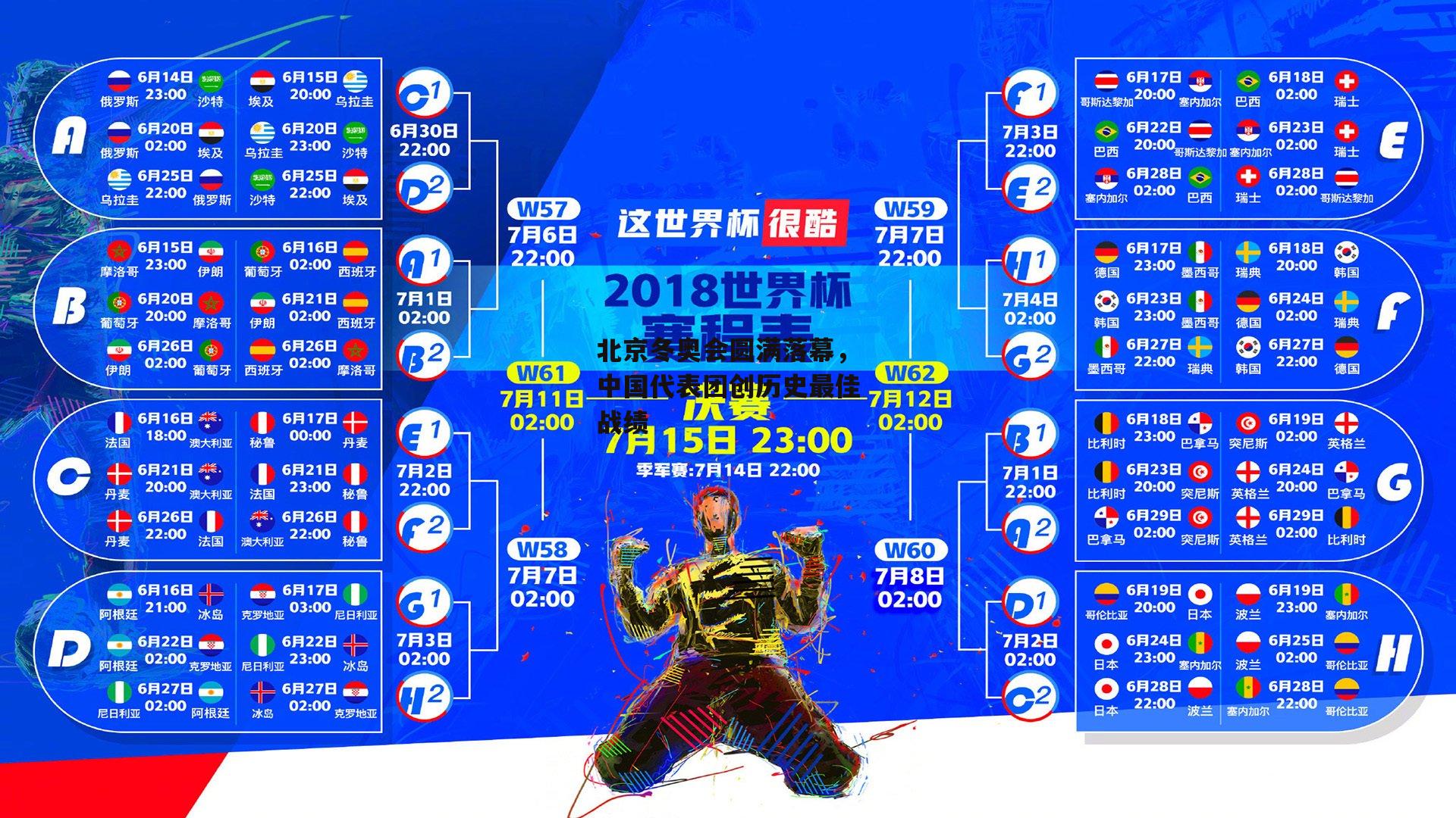 北京冬奥会圆满落幕，中国代表团创历史最佳战绩